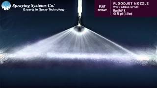 FloodJet® K Wide Angle Spray Pattern Demonstration by Spraying Systems Co [upl. by Zoa]