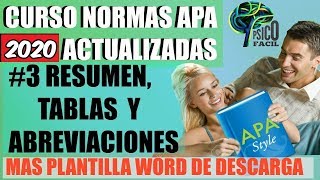 Normas APA 2024 Última Edicion LA MAS ACTUALIZADA  3 Resumen Tablas y Figuras [upl. by Scheld]