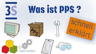 Was ist PPS [upl. by Yellek634]