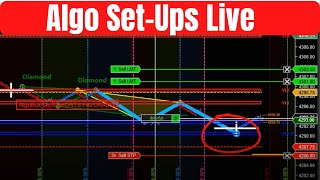 Algorithmic Trading Review 500 [upl. by Arand63]