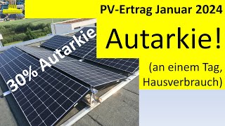 PVErtrag im Januar 2024 meine PV Balkonkraftwerk PVSpeicher für euch im Detail photovoltaik [upl. by Notgnirra]