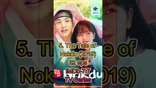 Netflix K Drama TV Series Part 1top shortsfeed short shortvideo shortsfeed [upl. by Shalna]