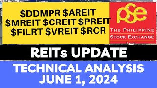 DDMPR  AREIT  MREIT  CREIT  FILRT  VREIT  RCR  PREIT  STOCK MARKET [upl. by Notyep]