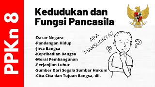 Kedudukan dan Fungsi Pancasila  Arti Pancasila sebagai Dasar Negara dan Pandangan Hidup [upl. by Penelopa]