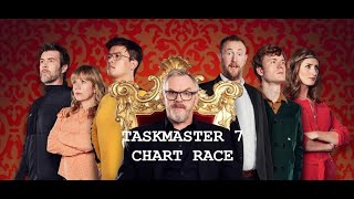 Taskmaster Series 7 race for the gold [upl. by Airotcivairam255]