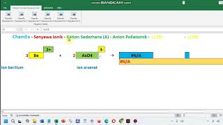 Senyawa Ion dengan ChemEx [upl. by Ertsevlis176]