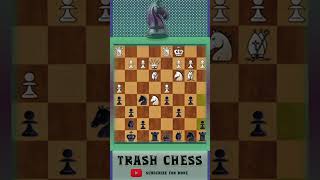 bullet games blunders  chess chessmastermind chessstrategy chessknowledge chessgame [upl. by Ttevi301]