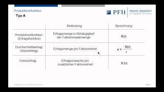 Speedlearning 11  Produktionsfunktion Typ A [upl. by Davey]