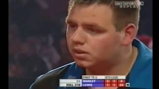 Peter Manley vs Adrian Lewis Incident  2006 PDC World Championship [upl. by Anera]