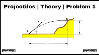 Projectiles  Engineering Mechanics [upl. by Pacificas]