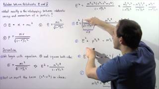 Relativistic EnergyMomentum Relation [upl. by Icats]