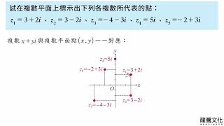 13複數平面例題4動態解題 [upl. by Ahsinauq315]