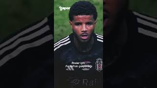 Rosier Beşiktaştan Fransaya transfer oluyor [upl. by Rebhun632]