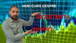 SUPORT si REZISTENTA  Mini CURS despre cum sa trasam corect suportul si rezistenta pe chart [upl. by Tillman]