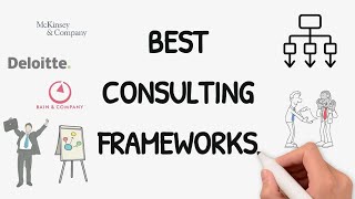 3 Management Consulting Frameworks That Saved My Career [upl. by Anoo]