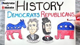 History TwoParty Democratic Republican System Explained United States Democrats Republicans Origin [upl. by Corrianne594]