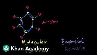 Molecular and empirical formulas  Physical Processes  MCAT  Khan Academy [upl. by Enilram570]