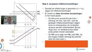 LWEO economisch beleid hoofdstuk 4 [upl. by Aralc]