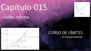 Límites Infinitos Curso de Límites Cap 015 [upl. by Ekihc541]