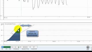 Tutorial de Coherencia Cardiaca [upl. by Aimerej]