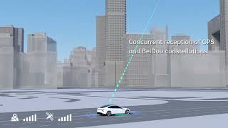 Inertial navigation sensor help vehicles navigate accurately and precisely under various conditions [upl. by Yellehs300]