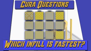 Whats the Fastest 3D Printing Infill Cura Questions [upl. by Remliw]