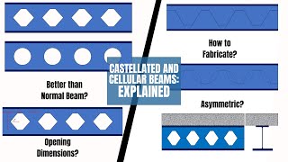 Unlocking the Potential of Castellated and Cellular Beams in Construction FrameMindsEngineering [upl. by Arayk97]