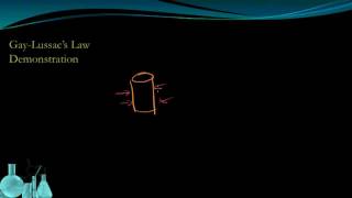 Chemistry 74c GayLussacs Law and the Crushing Soda Can Demo [upl. by Ameekahs]