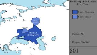 The History of the Khazars Every Year [upl. by Aiken274]