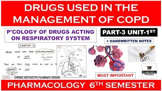 Drugs used in the Management of COPD  Part 3 Unit 1  Pharmacology 6th sem  Carewell Pharma [upl. by Engamrahc73]