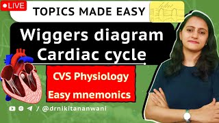 Easy tricks  Wiggers diagram Cardiac cycle  CVS Physiology mnemonics  NEETPG USMLE Dr Nikita [upl. by Klatt]