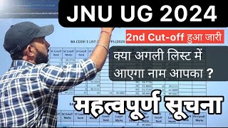 JNU BAUG Second Cutoff List Analysis  क्या आपका भी होगा  🥺  Important Update [upl. by Adiehsar602]