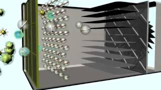 Electrostatic Precipitator System Working animation [upl. by Alleusnoc955]