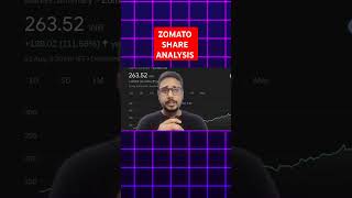 Zomato share price Target [upl. by Pliske]