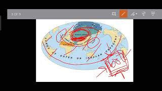 Heartland and Rimland Theory Complete Political Geography [upl. by Ocnarfnaig]