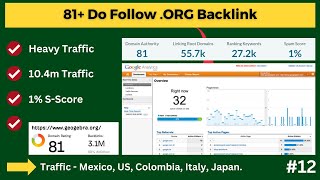 81 Do Follow High Quality org Backlink Site  Full Tutorial How to Create Do Follow Backlink 2024 [upl. by Micah]