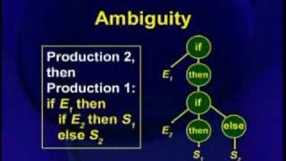 CS606Lecture12 [upl. by Wes]