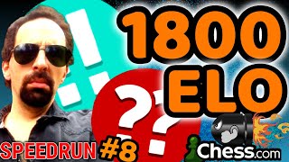 ❗AJEDREZ COMENTADO en partidas de UN MINUTO 😱 Speedrun Bullet 8 Chesscom [upl. by Keese465]