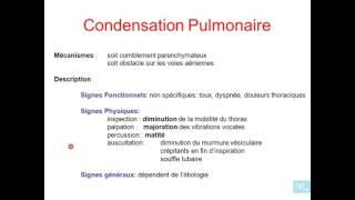 Les Grandes syndromes pulmonaires Partie 1 [upl. by Ellehsim]