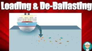 Procedures for Ballasting Deballasting and Loading Operations [upl. by Titos120]