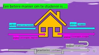 Ire actieve infinitief en indicatief praesens Les 17 [upl. by Raffaj]