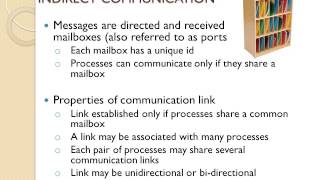 MODULE 7  VIDEO 1  Interprocess communication IPC [upl. by Jordain24]