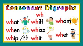 Practice Reading for Kindergarten amp Grade 1Consonant Digraphs readingpracticereadingforbeginners [upl. by Olvan]