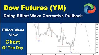 Dow Futures YM Doing Elliott Wave Corrective Pullback [upl. by Niklaus]