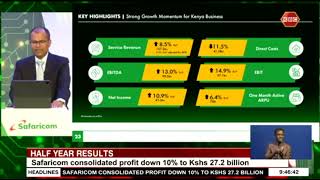 Half Year Results Safaricom consolidated profit down 10 to Kshs 272 billion [upl. by Anaerol]