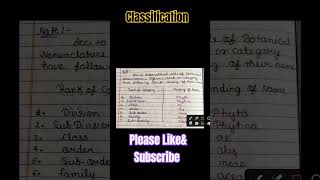 TaxonomyclassificationDetermine the Rank ICBN ke according [upl. by Brynna]