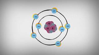 What is Xray Diffraction [upl. by Atlas986]