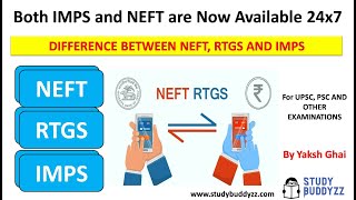 WHAT IS NEFT RTGS AND IMPS   Both IMPS and NEFT are Now Available 24x7  For UPSC 2020 [upl. by Adiasteb]