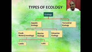 M Sc Zoology SemIII PaperII UnitI Limnology Dr Praveen Tamot [upl. by Delos]