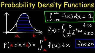 Probability Density Functions [upl. by Salohcin]